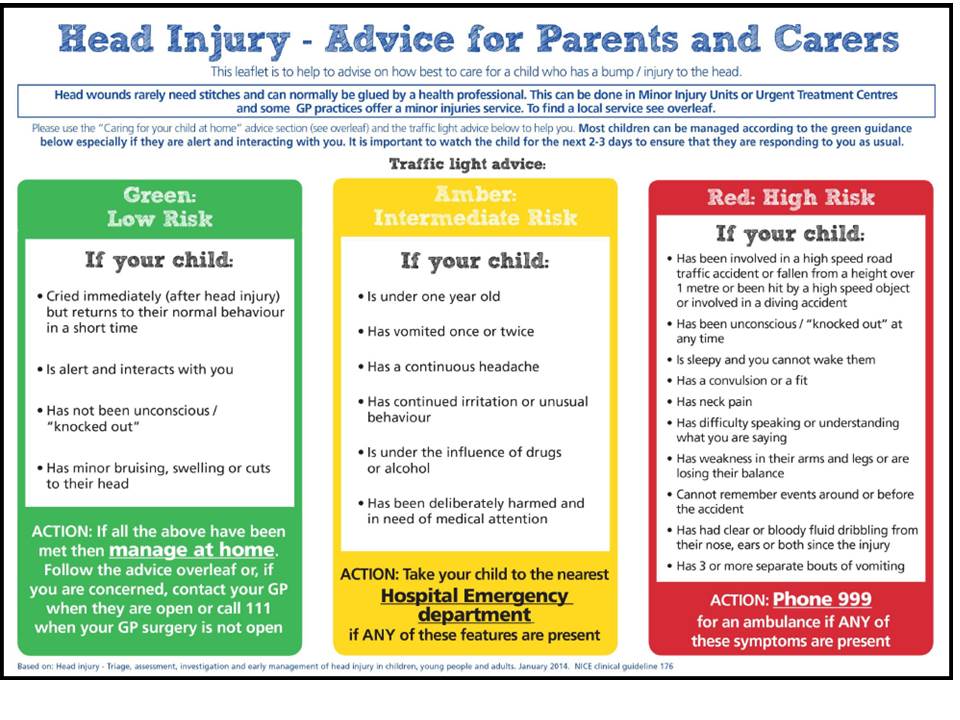 Medical Advice Oakfield Junior